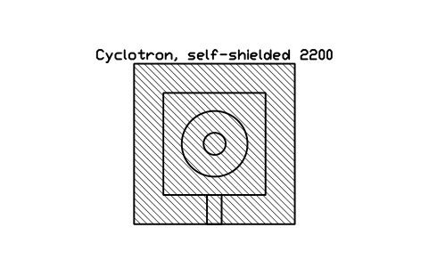 Preview of the Cyclotron, self-shielded 2200 symbol, block RAD_CYCLOTRON