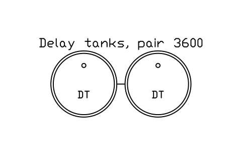 Preview of the Delay tanks, pair 3600 symbol, block RAD_DELAY_TANKS