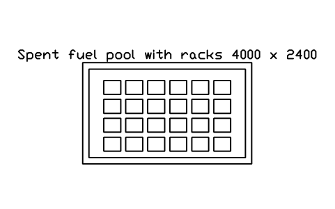 Preview of the Spent fuel pool with racks 4000 x 2400 symbol, block RAD_FUEL_POOL
