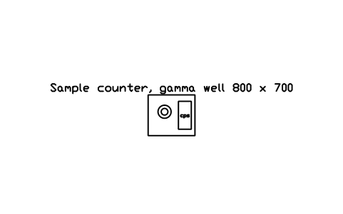 Preview of the Sample counter, gamma well 800 x 700 symbol, block RAD_GAMMA_COUNTER