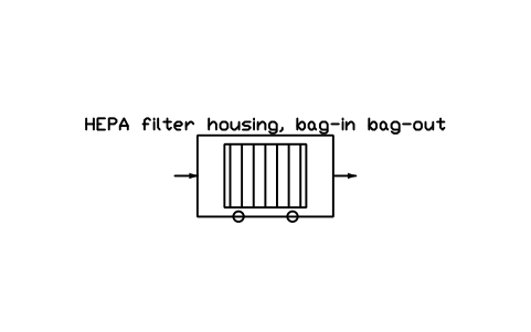 Preview of the HEPA filter housing, bag-in bag-out symbol, block RAD_HEPA_HOUSING
