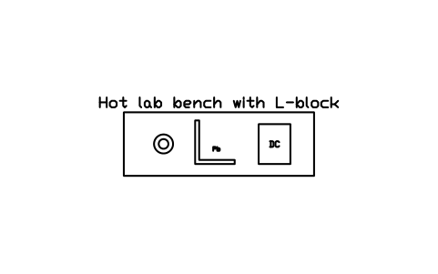 Preview of the Hot lab bench with L-block symbol, block RAD_HOT_LAB_BENCH