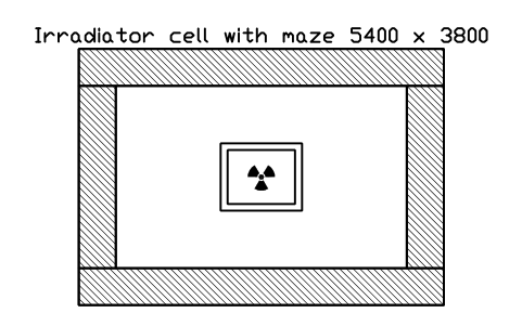 Preview of the Irradiator cell with maze 5400 x 3800 symbol, block RAD_IRRADIATOR_CELL