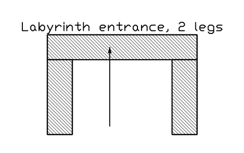 Preview of the Labyrinth entrance, 2 legs symbol, block RAD_LABYRINTH