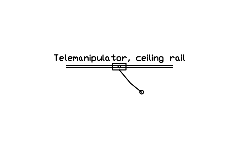 Preview of the Telemanipulator, ceiling rail symbol, block RAD_MANIPULATOR_CEILING