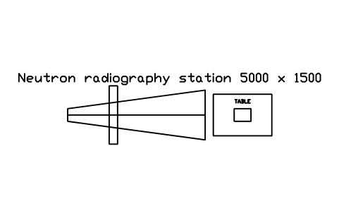 Preview of the Neutron radiography station 5000 x 1500 symbol, block RAD_NEUTRON_STATION