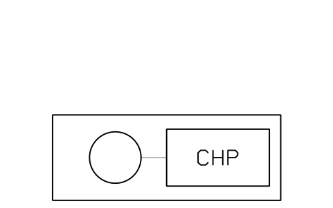Preview of the CHP unit, 200 kW symbol, block RMR_CHP_M