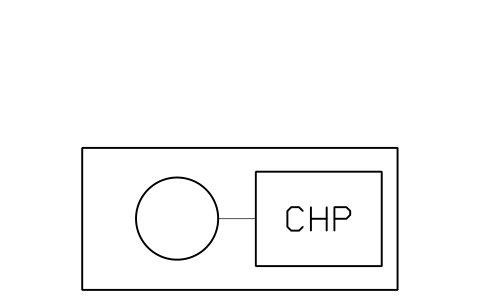 Preview of the CHP unit, 20 kW symbol, block RMR_CHP_S
