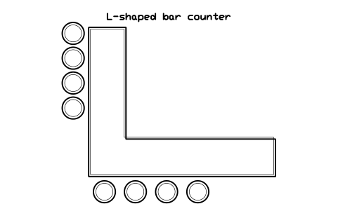Preview of the L-shaped bar counter symbol, block RRT_BAR_L