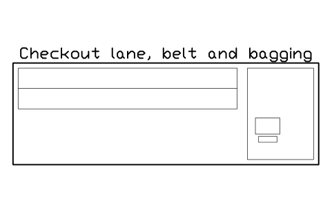 Preview of the Checkout lane, belt and bagging symbol, block RRT_CHECKOUT_LANE