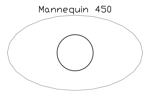 Preview of the Mannequin 450 symbol, block RRT_MANNEQUIN