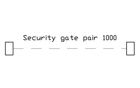 Preview of the Security gate pair 1000 symbol, block RRT_SECURITY_GATE