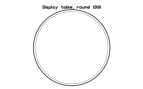 Preview of the Display table, round 1000 symbol, block RRT_TABLE_DISPLAY_R