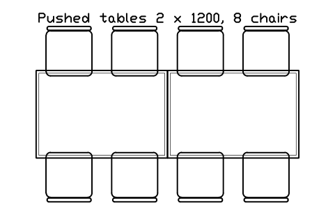 Preview of the Pushed tables 2 x 1200, 8 chairs symbol, block RRT_TABLE_PUSH_2400