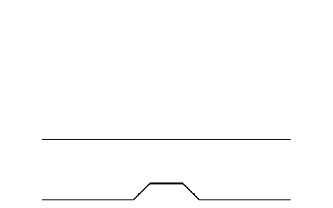 Preview of the Chicane, build-out pair symbol, block RDT_CHICANE