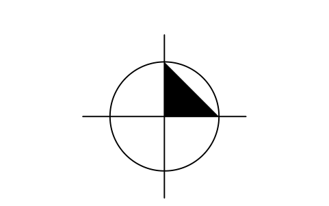 Preview of the Benchmark symbol, block RDT_LK_BENCHMARK