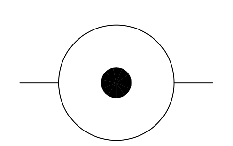 Preview of the Traffic count point symbol, block RDT_LK_COUNT_POINT