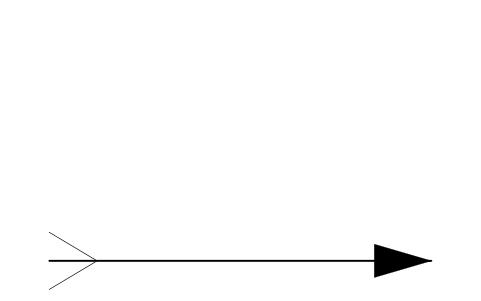 Preview of the Drainage flow arrow symbol, block RDT_LK_DRAIN_DIR