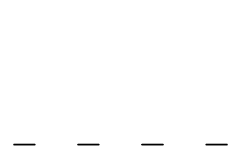 Preview of the Centre line, dashed, 30 m symbol, block RDT_MK_CENTRE_DASH