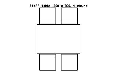 Vorschau des Symbols Staff table 1200 x 800, 4 chairs, Block SDV_BH_STAFF_TABLE