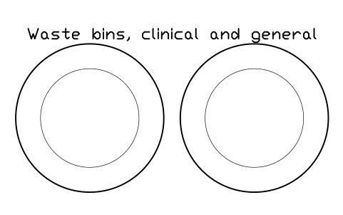 Vorschau des Symbols Waste bins, clinical and general, Block SDV_BH_WASTE_BINS