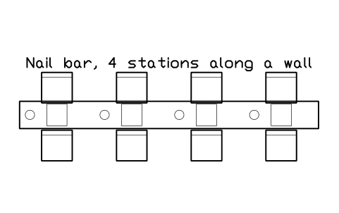 Vorschau des Symbols Nail bar, 4 stations along a wall, Block SDV_BT_NAIL_BAR_4