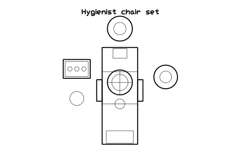 Vorschau des Symbols Hygienist chair set, Block SDV_DN_HYGIENE_CHAIR