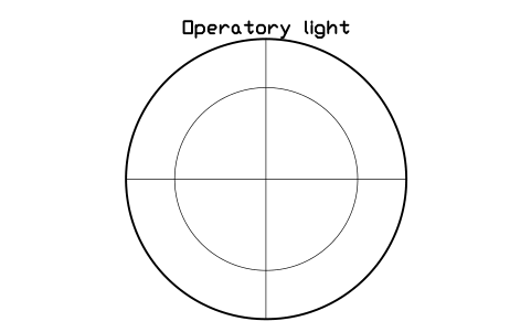 Vorschau des Symbols Operatory light, Block SDV_DN_LIGHT