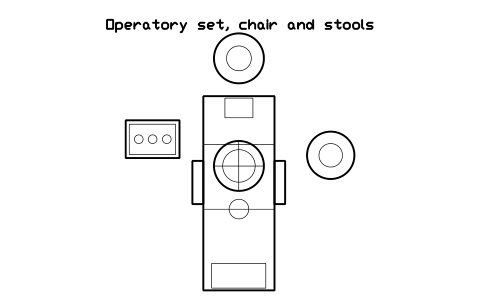 Vorschau des Symbols Operatory set, chair and stools, Block SDV_DN_OPERATORY