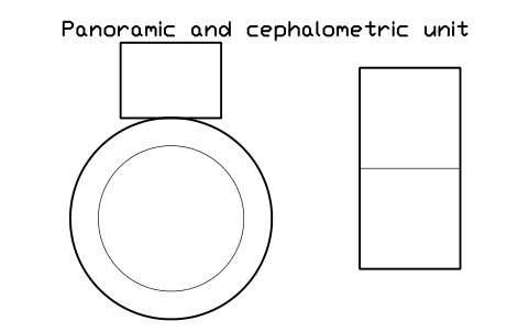 Vorschau des Symbols Panoramic and cephalometric unit, Block SDV_DN_XRAY_CEPH