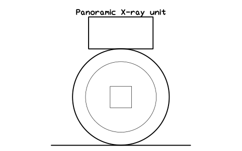 Vorschau des Symbols Panoramic X-ray unit, Block SDV_DN_XRAY_PANO