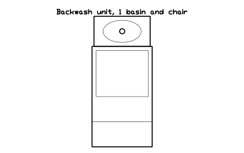 Vorschau des Symbols Backwash unit, 1 basin and chair, Block SDV_HS_BACKWASH_1