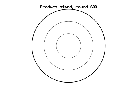 Vorschau des Symbols Product stand, round 600, Block SDV_HS_SHAMPOO_STAND