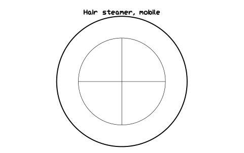 Vorschau des Symbols Hair steamer, mobile, Block SDV_HS_STEAMER