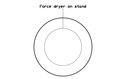 Vorschau des Symbols Force dryer on stand, Block SDV_KN_FORCE_DRYER