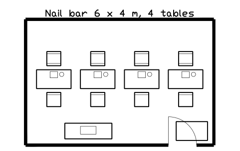 Vorschau des Symbols Nail bar 6 x 4 m, 4 tables, Block SDV_LY_NAILBAR_6X4