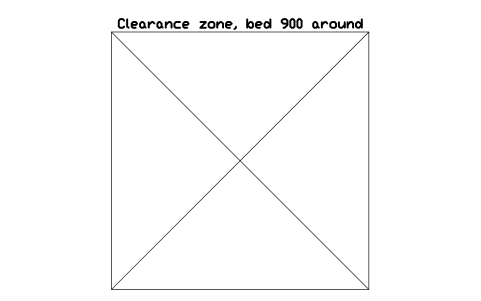 Vorschau des Symbols Clearance zone, bed 900 around, Block SDV_MK_CLEAR_BED