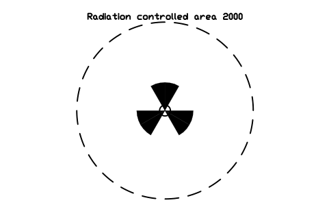 Vorschau des Symbols Radiation controlled area 2000, Block SDV_MK_RADIATION