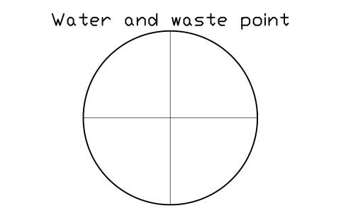 Vorschau des Symbols Water and waste point, Block SDV_MK_WATER_POINT