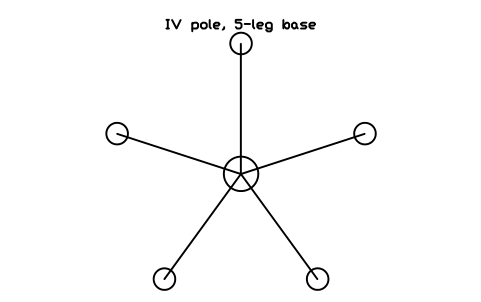 Vorschau des Symbols IV pole, 5-leg base, Block SDV_VT_IV_STAND