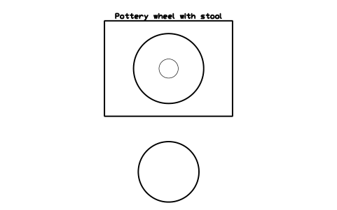 Preview of the Pottery wheel with stool symbol, block SCH_ART_POTTERY_WHEEL