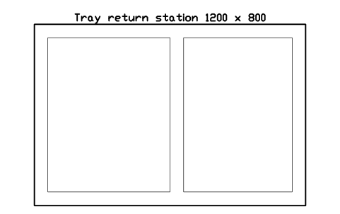 Preview of the Tray return station 1200 x 800 symbol, block SCH_CANTEEN_TRAY_RETURN