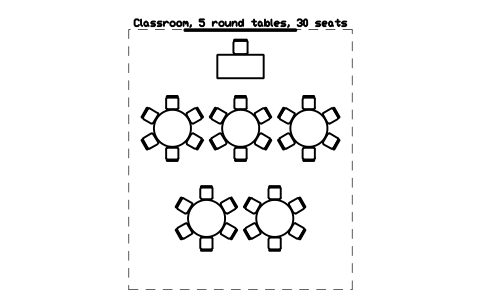 Preview of the Classroom, 5 round tables, 30 seats symbol, block SCH_CLASS_ROUND_5