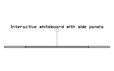 Preview of the Interactive whiteboard with side panels symbol, block SCH_IWB_2400