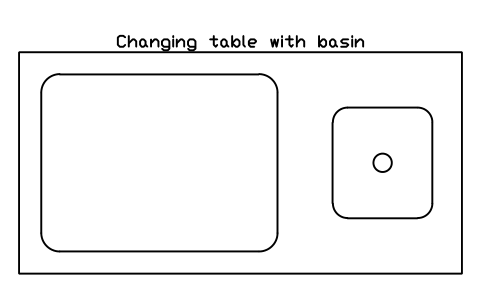 Preview of the Changing table with basin symbol, block SCH_KG_CHANGING_TABLE