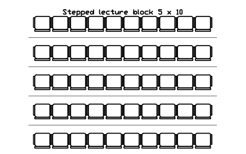 Preview of the Stepped lecture block 5 x 10 symbol, block SCH_LECT_BLOCK_5X10