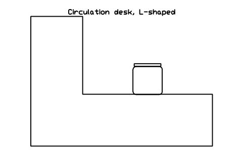 Preview of the Circulation desk, L-shaped symbol, block SCH_LIB_DESK_L