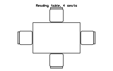Preview of the Reading table, 4 seats symbol, block SCH_LIB_TABLE_4