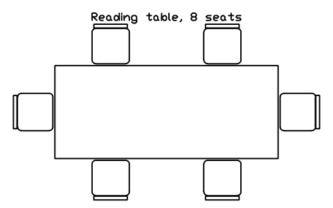 Preview of the Reading table, 8 seats symbol, block SCH_LIB_TABLE_8
