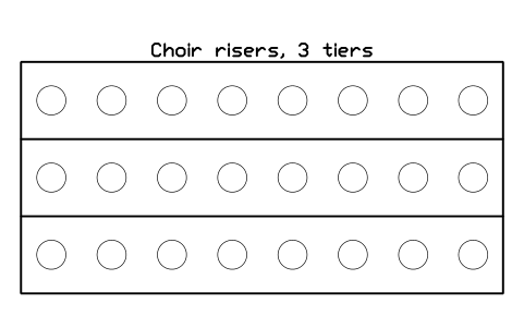 Preview of the Choir risers, 3 tiers symbol, block SCH_MUSIC_RISERS_3